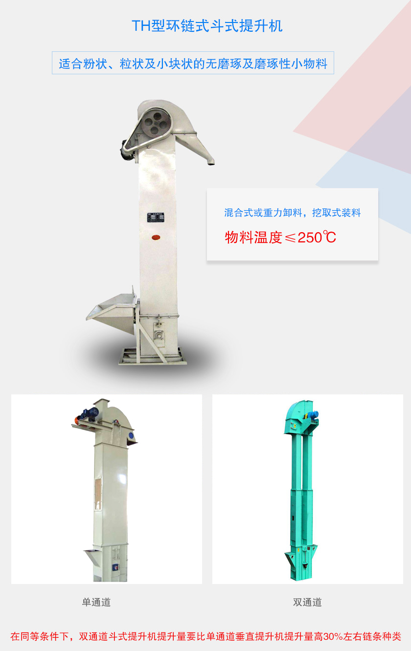 適合粉狀、粒狀及小塊狀的無磨琢及磨琢性小物料