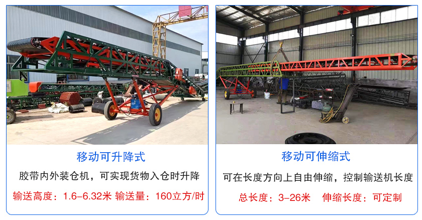 移動(dòng)皮帶輸送機(jī)分類(lèi)